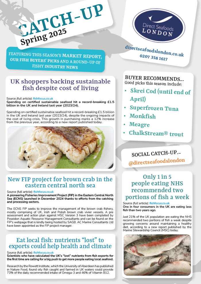 Spring catch-up cover 25